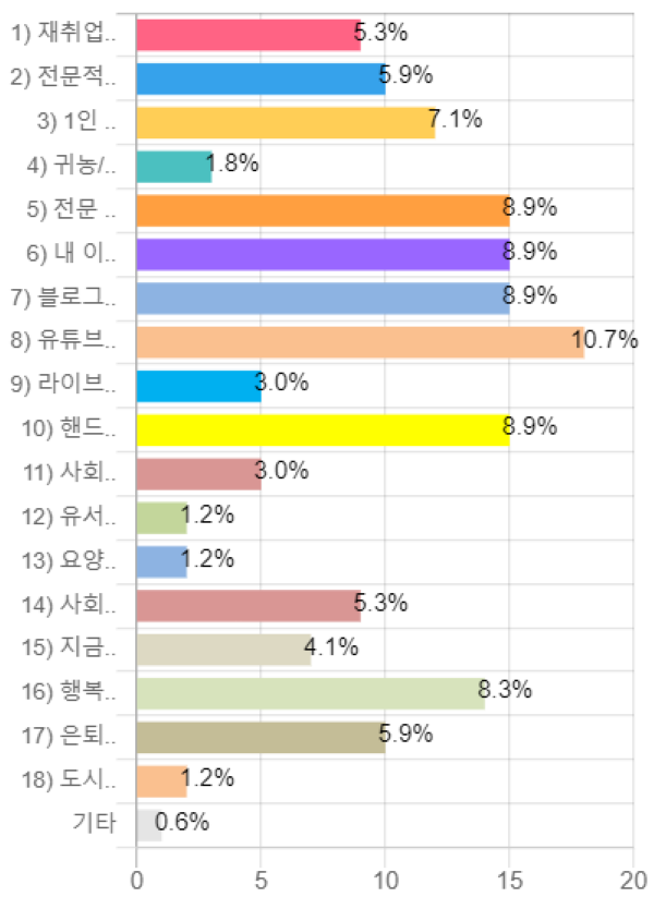 f875dac442adb93847eb83769af7c527_1661503824_3946.png